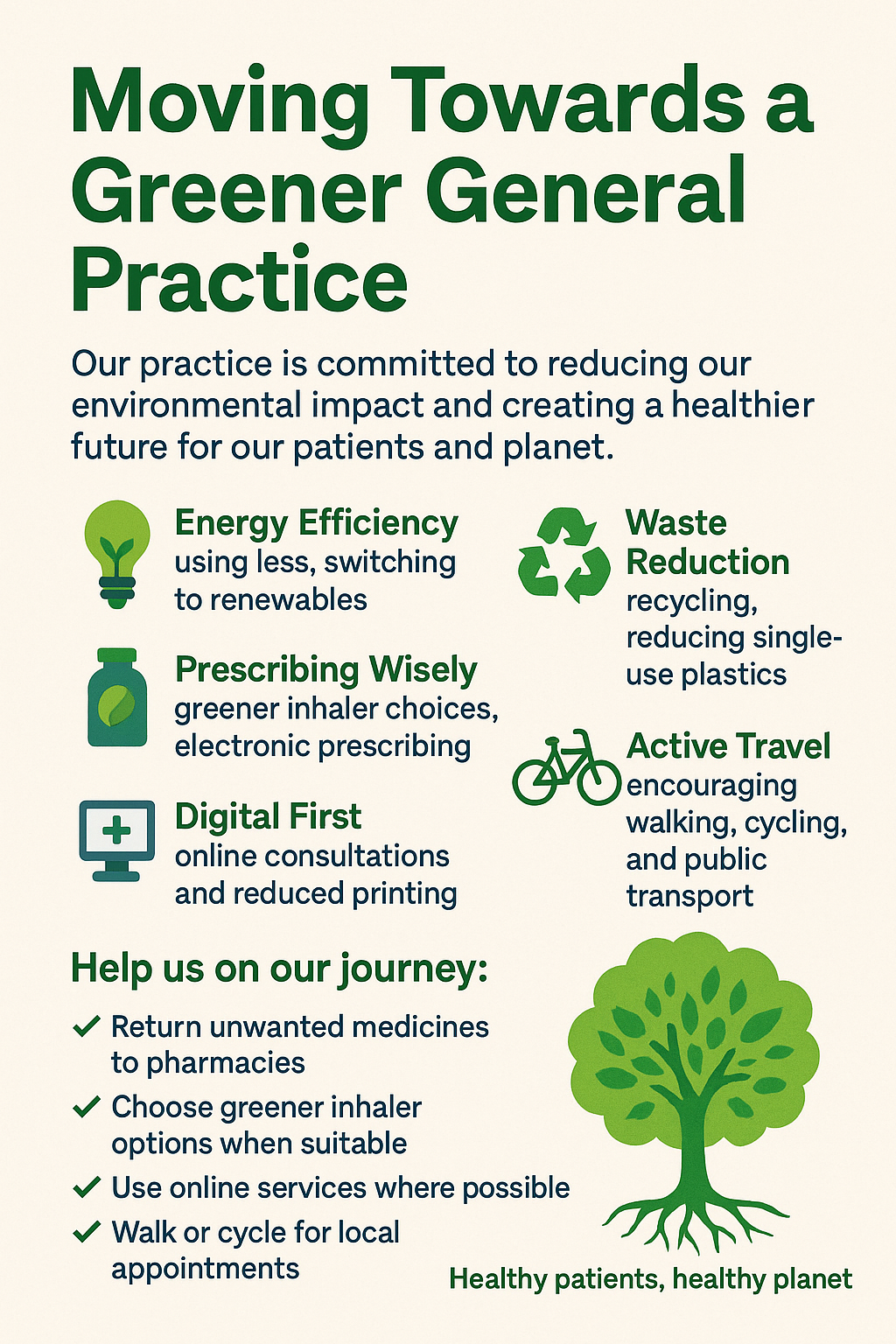 Greener GP Poster Greener GP Poster